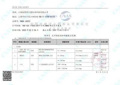 认可的校准和测量能力范围(中文)-SJ